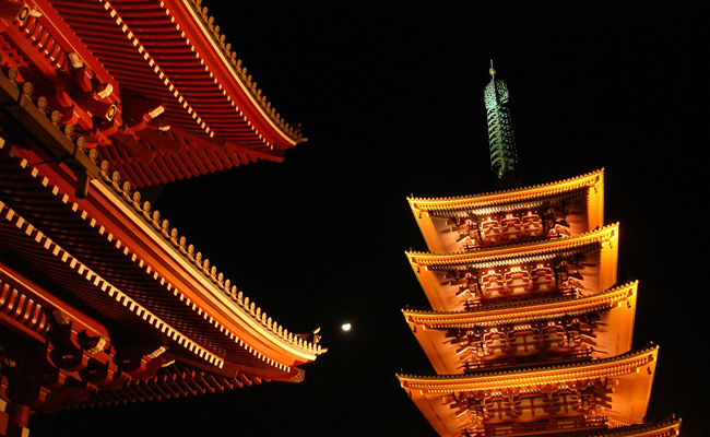 Le temple du Senso-ji à Tokyo